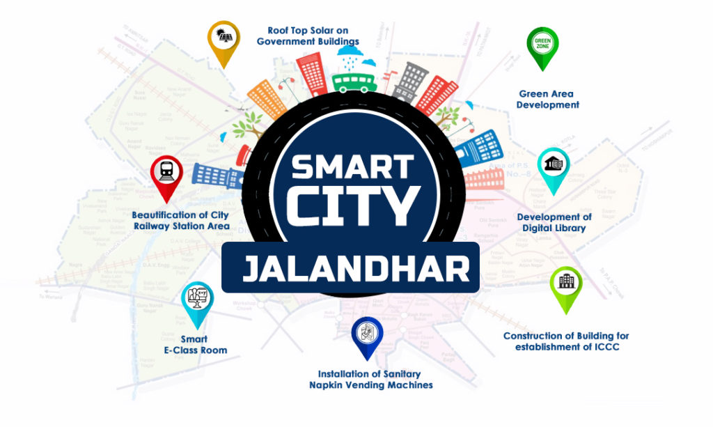 Welcome to Jalandhar GIS Portal
